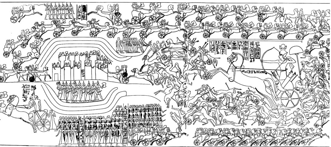 上图：主前1274年的加低斯战役（Battle of Kadesh），是人类历史上最早有详细记录的战役。关于这次战役的记录指出，古埃及法老拉美西斯二世（Ramses II，主前1279-1213年在位）的军队分成4个师（Division），每个师分成20个连队（Company），每个连队分成5个排（Platoon），每个排有50人。因此，「千夫长、百夫长、五十夫长、十夫长」的组织模式很可能并不是源于埃及军队的模式，而是米甸祭司叶忒罗的建议。